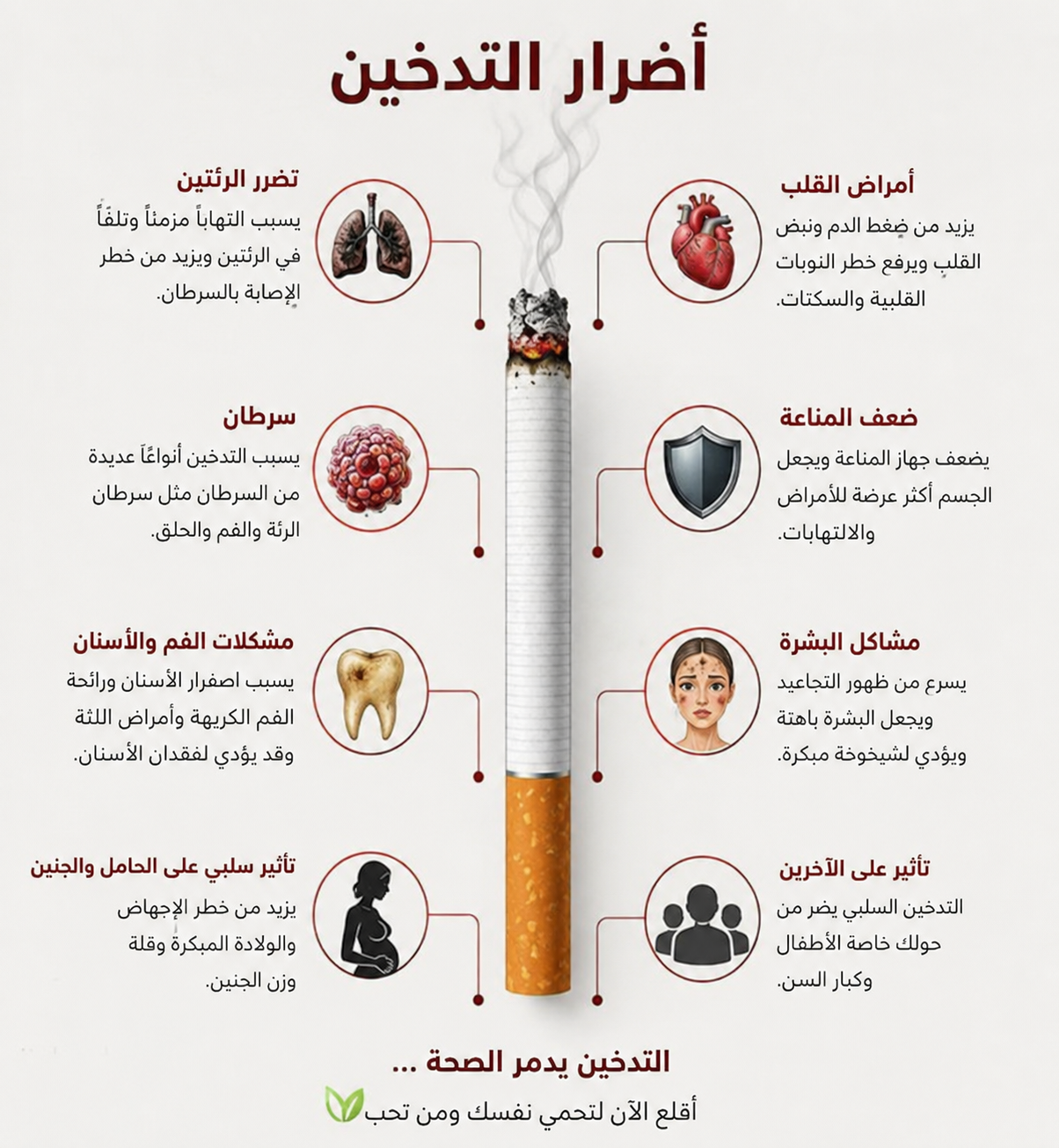 اضرار التدخين